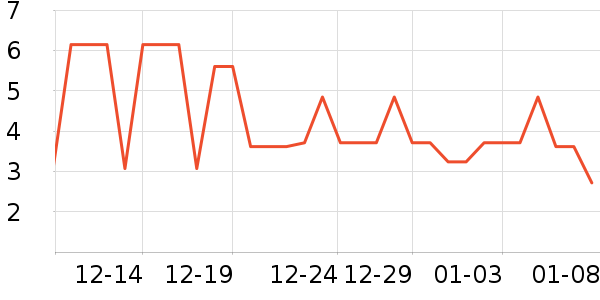 ����Ʒ�ư��Ʒ��ʷ�۸�