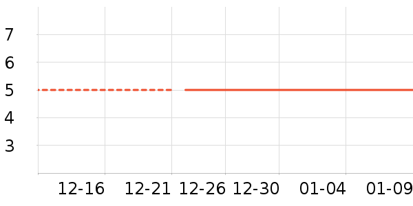 ����Ʒ��ԡ����Ʒ��ʷ�۸�