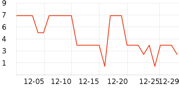 ����Ʒ���ֻ������/��������ʷ�۸�