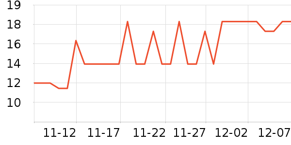 ����Ʒ���ֻ������/��������ʷ�۸�