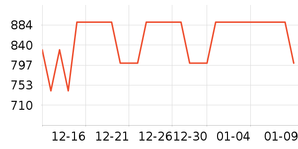 ŵ�ۿ�������ʷ�۸�