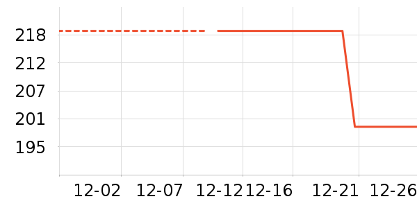 JEEP �����װ��ʷ�۸�