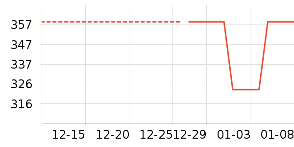 �ղ�����������������ʷ�۸�