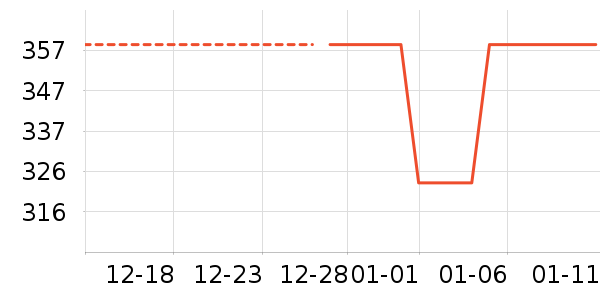 �ղ�����������������ʷ�۸�