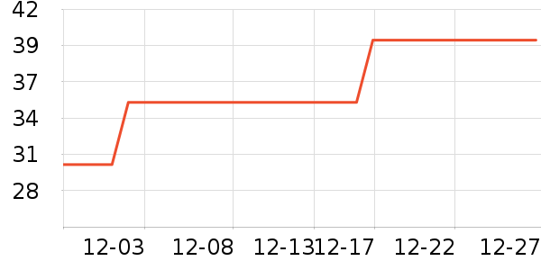 տ¡��������ʷ�۸�