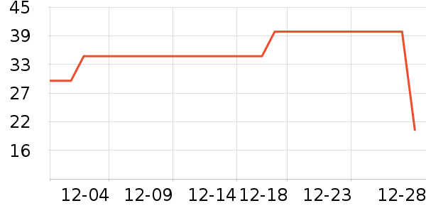 տ¡��������ʷ�۸�