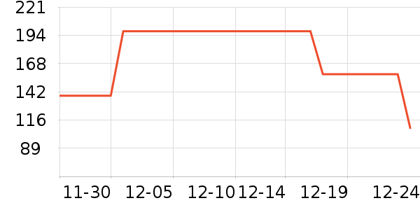 ������ˮ��/ˮ����ʷ�۸�