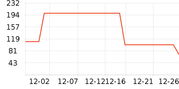 ��������Ӥ��ʪ����ʷ�۸�