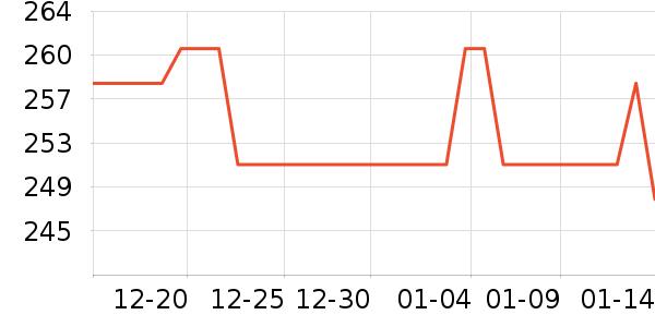 ��嫽�ͨ�ýŵ���ʷ�۸�