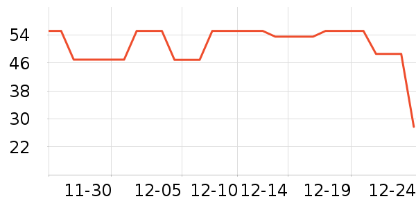 ��ӡ��Ʒ����/������ʷ�۸�