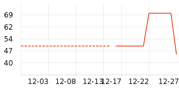 С�������ͯ����/������ʷ�۸�