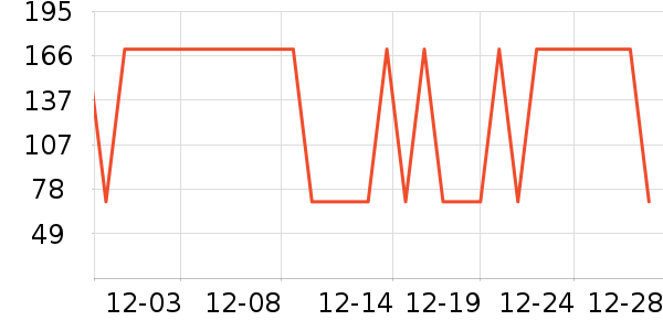 ����������ʷ�۸�