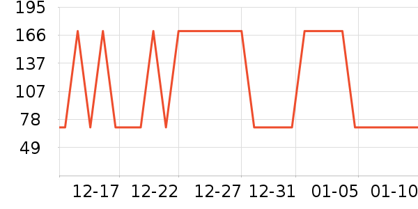 ����������ʷ�۸�