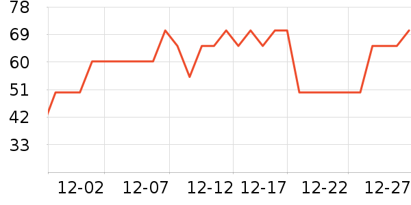 ����Ʒ�Ƶ���̺��ʷ�۸�