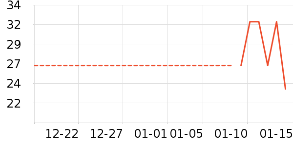 mobee�滭������ʷ�۸�