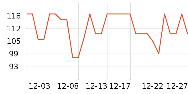 ���Ķ���;����ʷ�۸�