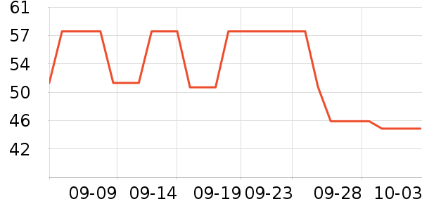 ��С�����п���ʷ�۸�