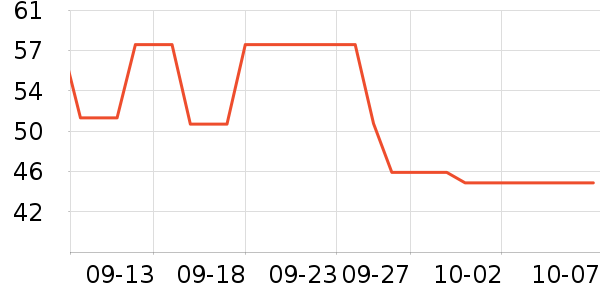 ��С�����п���ʷ�۸�