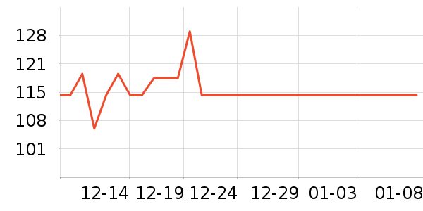 ��¹������ʷ�۸�