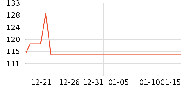 ��¹������ʷ�۸�