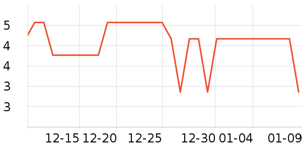 ������������ʷ�۸�