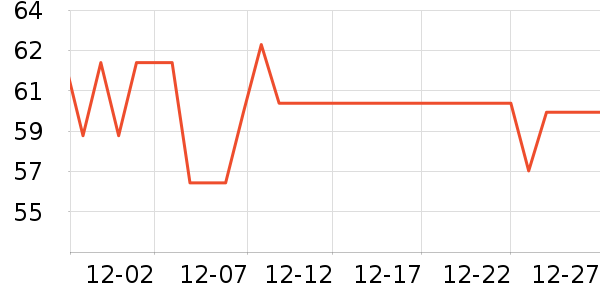 μˮ�豣��������ʷ�۸�