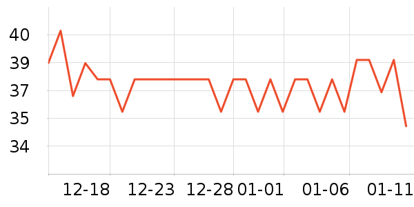 ����������Ʒ��ʷ�۸�