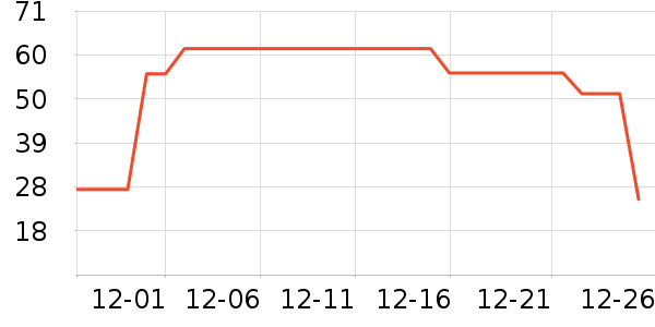 ��޹���������ʷ�۸�