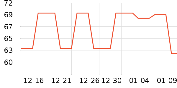 ȸ����ʪ��ʷ�۸�