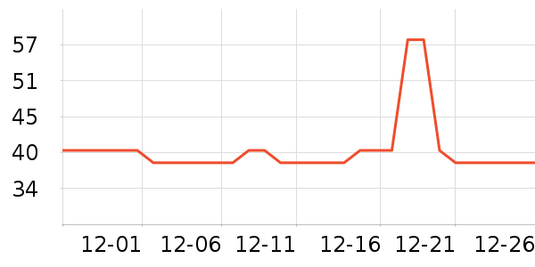 ����������ʷ�۸�