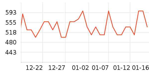 ��껵�����/����ʷ�۸�