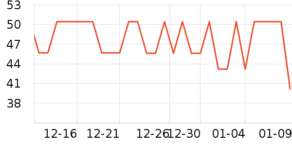 ��Դ���۽�/����/������ʷ�۸�