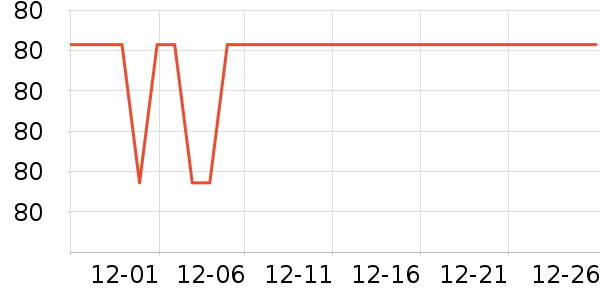 Ī����Ӥͯ��о/������ʷ�۸�