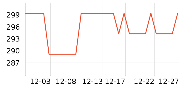 �Ϳ��˶�Ь��ʷ�۸�