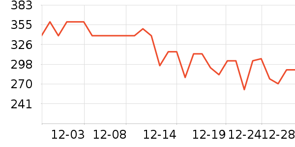 �����������ģ����ʷ�۸�