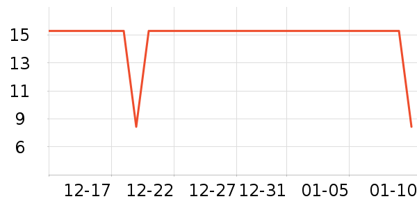 ���෽����ʳ��ʷ�۸�