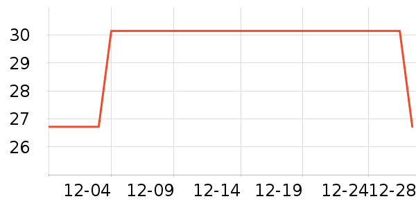 ������������ʷ�۸�