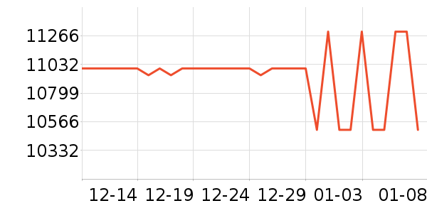 ��˶�ʼǱ�������ʷ�۸�