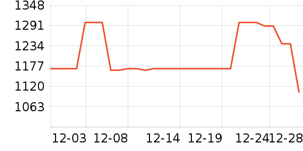 �����Ʊڻ���ʷ�۸�