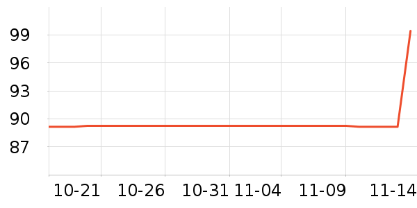 �������������������ʷ�۸�