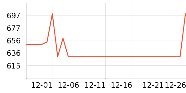 ������ʪ����ʷ�۸�