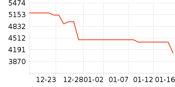 ��Ϊƽ�������ʷ�۸�