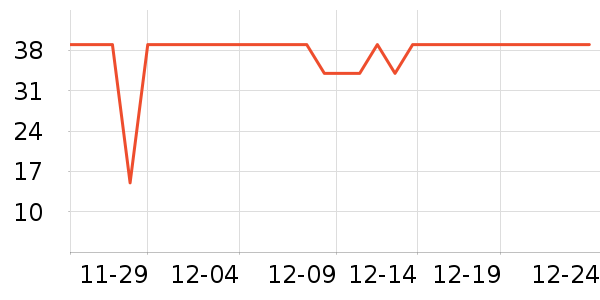 Ԭ��ζ�������ʷ�۸�