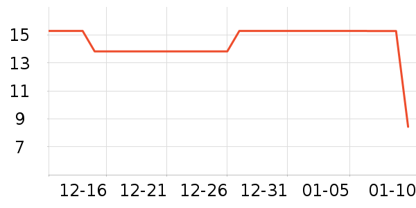 ����Ʒ����ˢͷ��ʷ�۸�