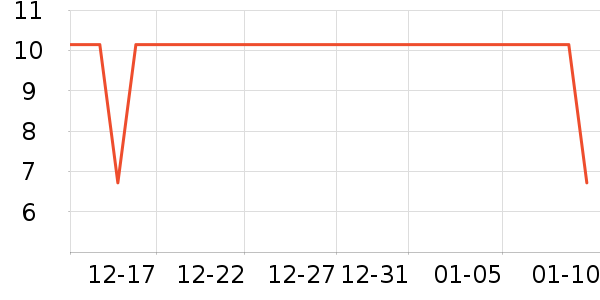 ֲ����ֽ��ʷ�۸�