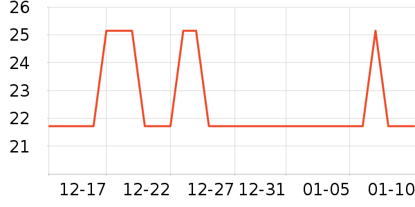 �ٱ���������Ʒ��ʷ�۸�