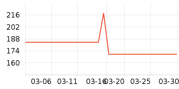 PLAYBOY��������ţ�п���ʷ�۸�