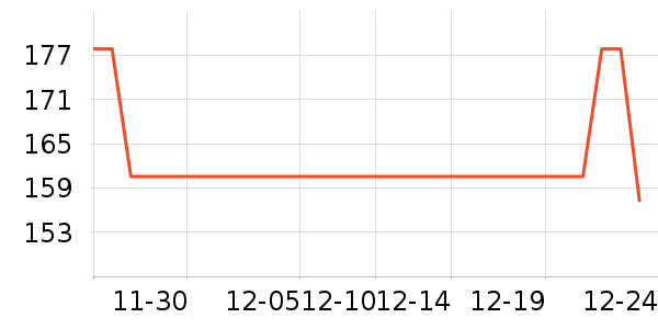 Sipolg�ֻ���������ʷ�۸�