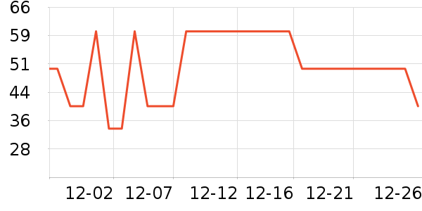 �Ž���ʿ�ڿ���ʷ�۸�