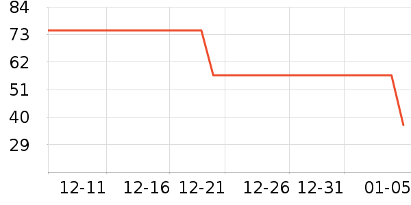 �����и�����/����ʷ�۸�